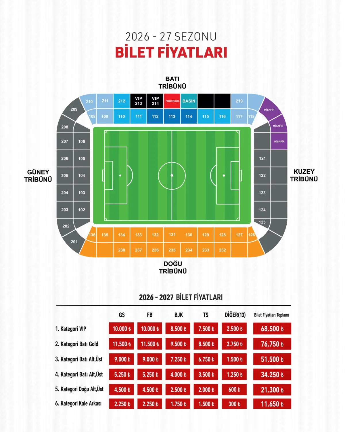 Samsunspor&rsquo;un 2026-2027 sezonu kombine fiyatları